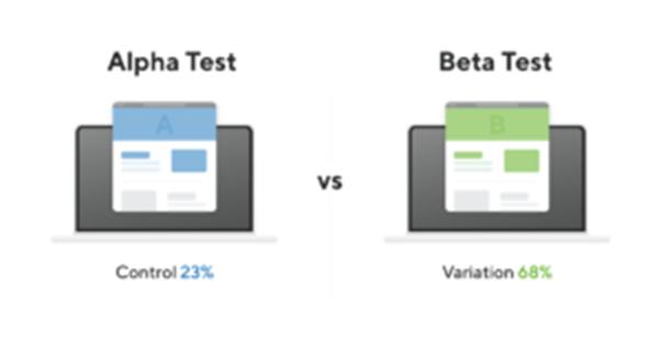 الفرق بين اختبار ألفا و اختبار بيتا (Alpha Testing Vs Beta Testing)