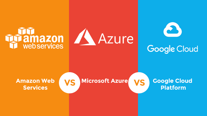 مقارنة خدمات Kubernetes على AWS مقابل Azure مقابل GCP