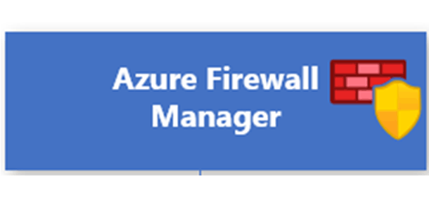 تبسيط إدارة أمان الشبكة وجعلها مركزية باستخدام Azure Firewall Manager