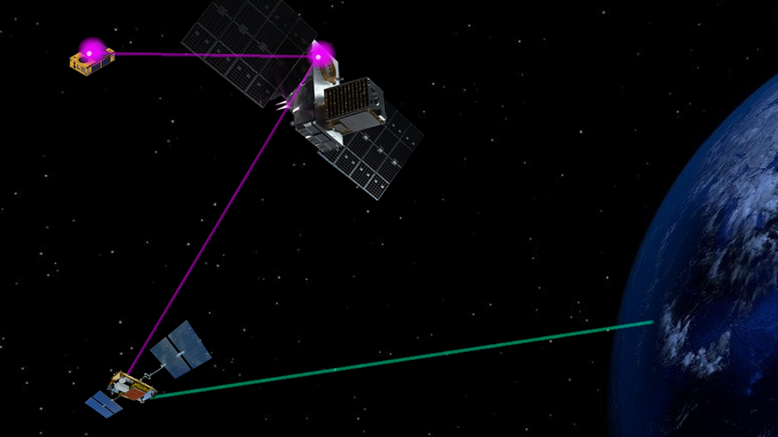 Solstar's Space Wi-Fi Technology Successfully Connects NASA and Momentus Vehicles