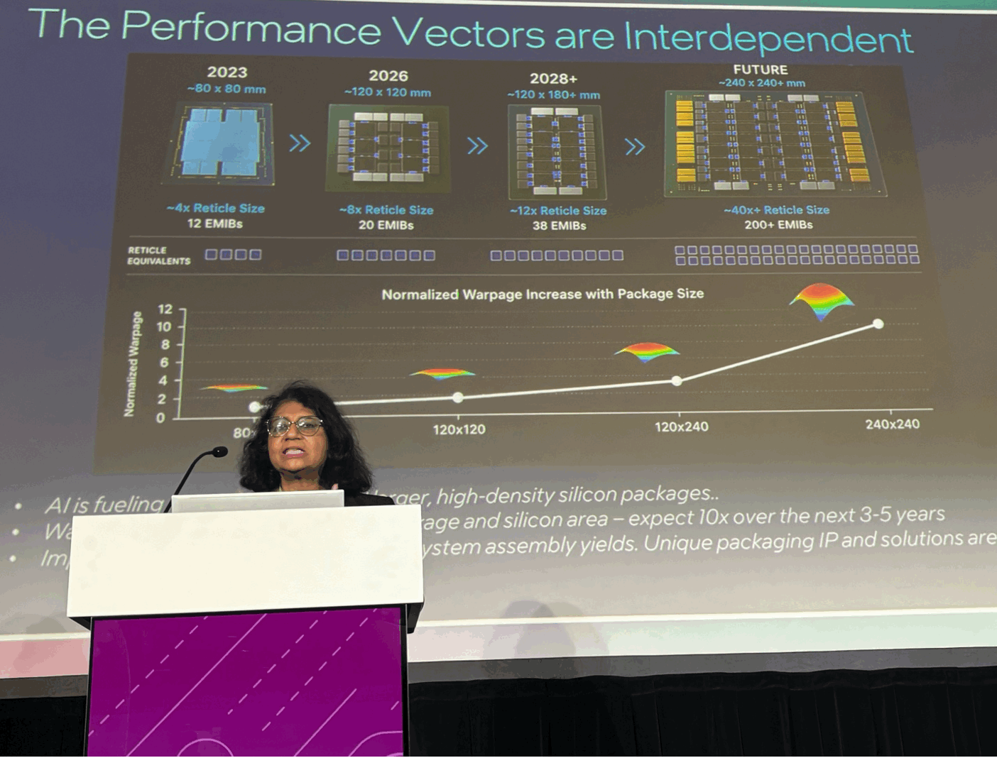 3D Chips Push Chip Design Tools to Rebuild the Workflow