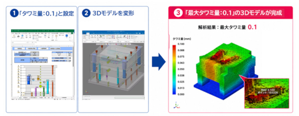UEL Launches CADmeister 2026 with Generative AI Capabilities to Improve Mold Design and Manufacturing