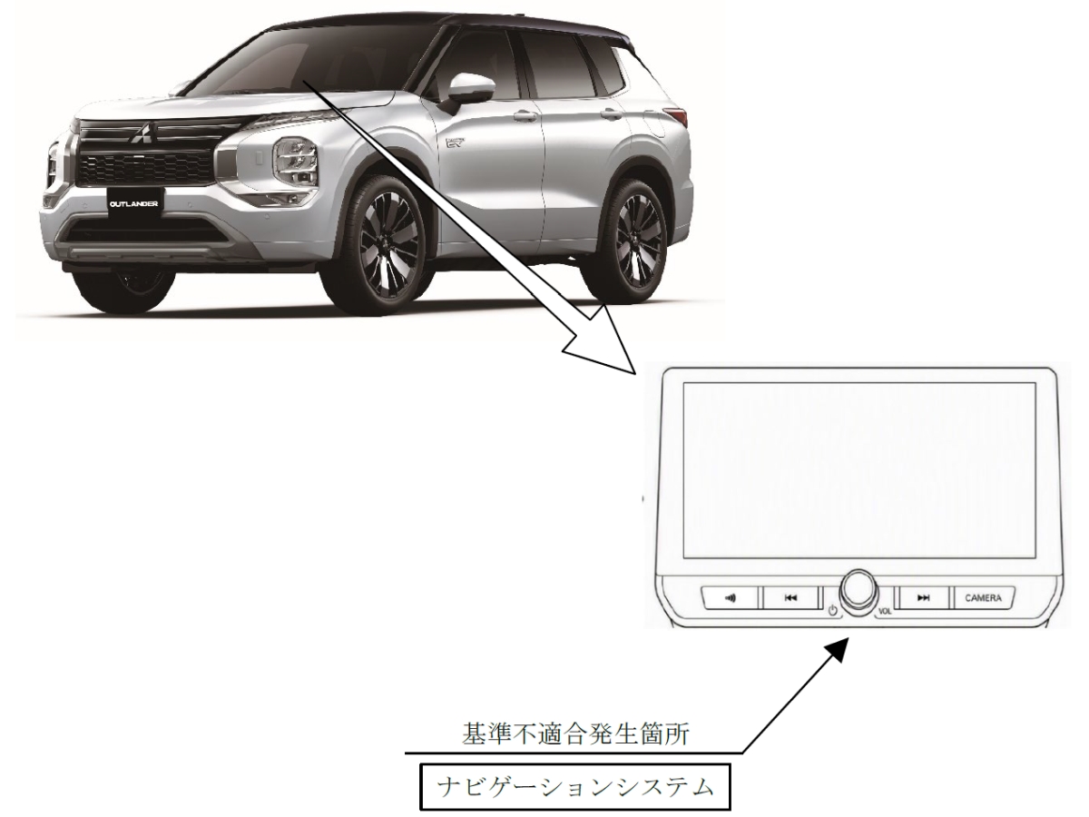 Mitsubishi تستدعي 13,226 سيارة Outlander PHEV بسبب خلل قد يجمّد شاشة الملاحة