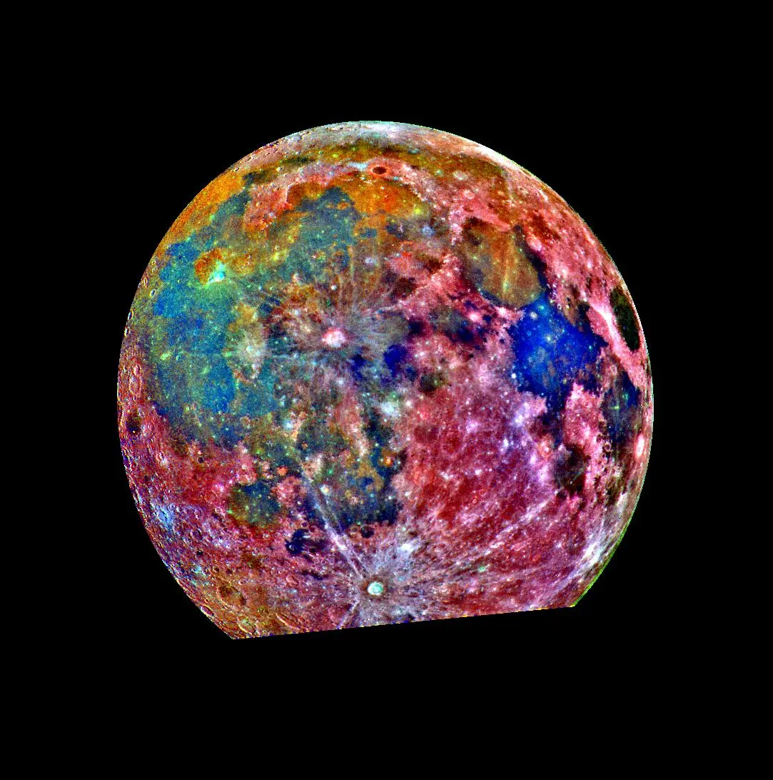 بيانات NASA تساعد شركة تجارية على التخطيط للاستفادة من موارد القمر