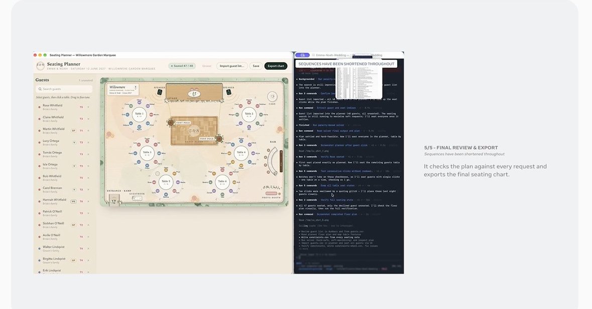 Meta Announces Muse Wonder, Its Largest AI Models with Extended Memory and Focus