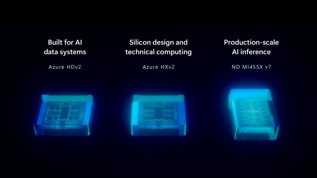 مايكروسوفت توسّع بنية Azure للذكاء الاصطناعي والحوسبة عالية الأداء بالتعاون مع AMD