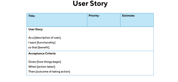 قصة المستخدم ( User Story )